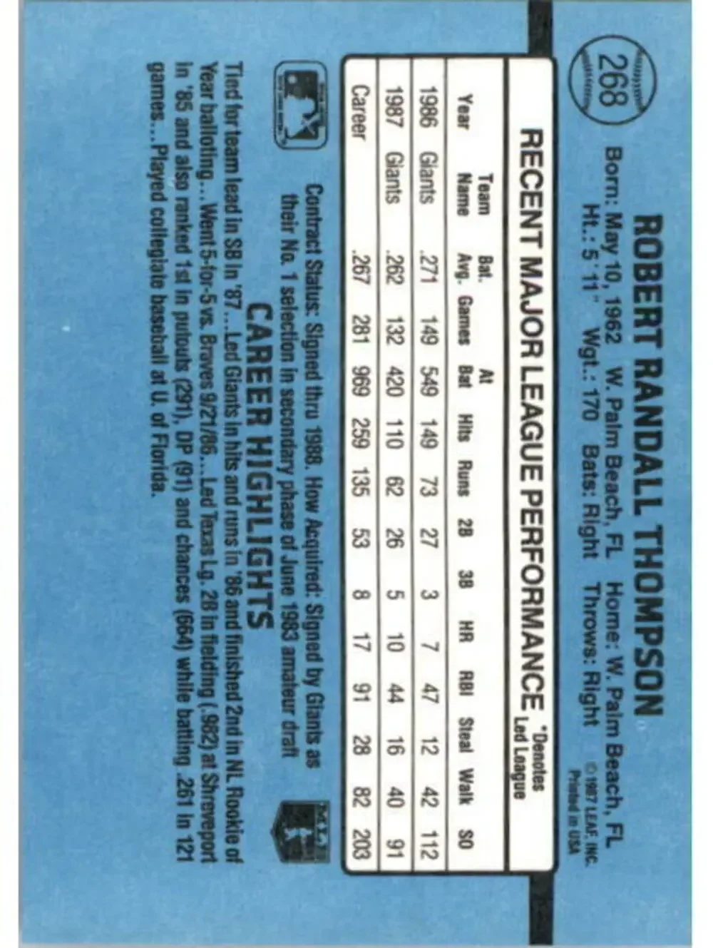 1988 Robby Thompson Donruss Baseball Card #268